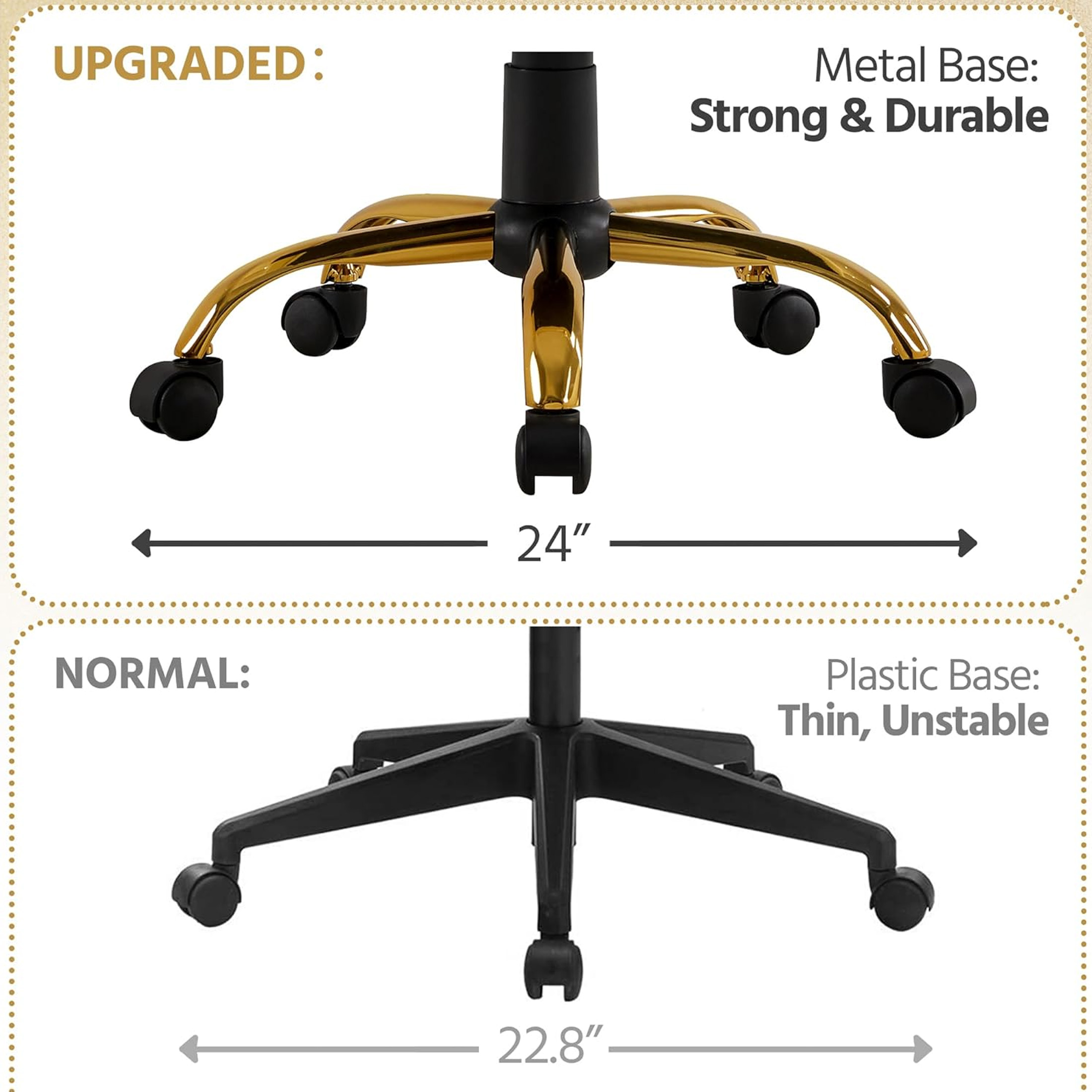 Mid-Back Office Chair, Ergonom - đánh giá và giá Task Chair Mid Back